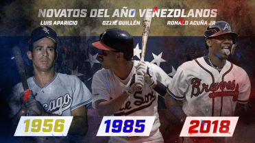MLB Venezuela - Arráez y Altuve, dignos representantes del #ArepaPower en  Las Mayores. 👏 Los infielders se convirtieron en co-ganadores del Premio Luis  Aparicio 2022. #MLBVenezuela