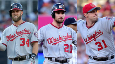 2019 MLB All-Star Game: Max Scherzer & his ASG adventure: Washington  Nationals' ace takes Cleveland - Federal Baseball