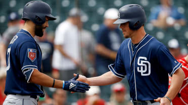 Shaping the Padres 2018 Starting Lineup