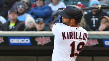 Get to know Twins' #15 overall MLB Draft prospect Alex Kirilloff - MLB  Daily Dish