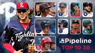 Top first base prospects for 2020