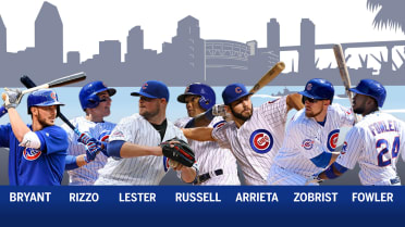 Chicago Cubs: 3 players snubbed from the MLB All-Star Game - Page 3