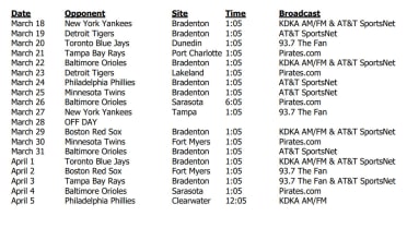 Sportsnet announces 2022 Blue Jays broadcast schedule