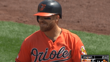 Video: Full Chris Davis feature from MLB Network - Camden Chat