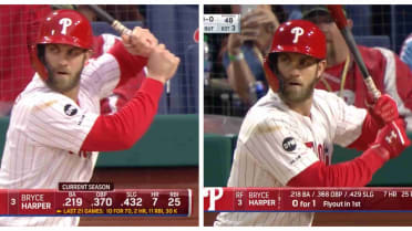 Bryce Harper hits with, without batting gloves