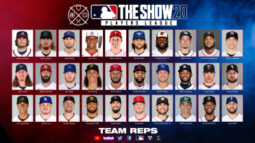 RailRiders Join MLB The Show 20 eSports League