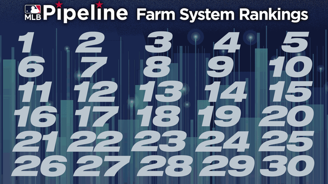From 1-30, MLB Pipeline ranks each club's farm system : r/baseball