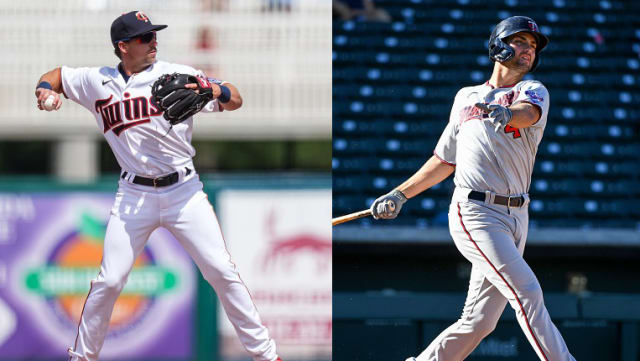 Get to know the Twins’ two future stars