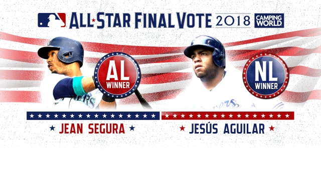 Aguilar, Segura win online vote for final All-Star spots