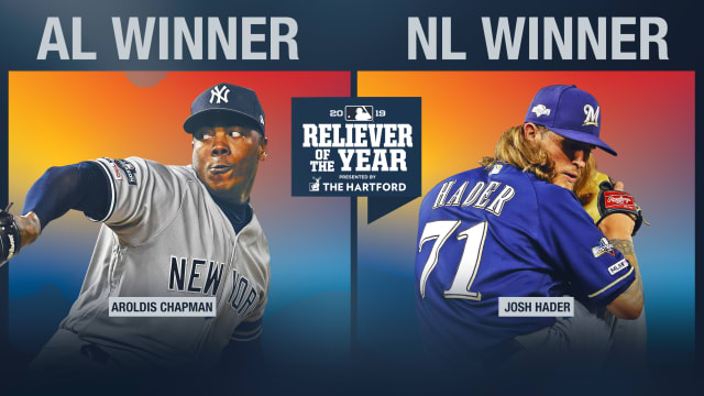 Milwaukee Brewers on X: Congratulations to Trevor Hoffman Reliever of the  Year Award winner Josh Hader! #ThisIsMyCrew  / X