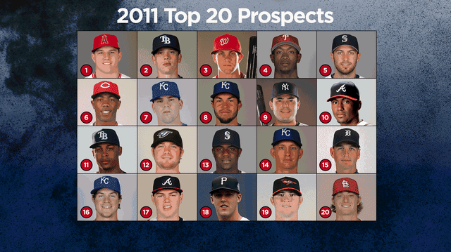 Baltimore Orioles 2011 Top 20 PRE-SEASON Prospects in Review