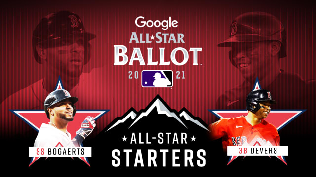 21 Mlb All Star Game Starters