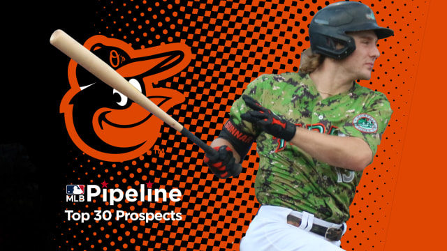 Here's the Orioles' new Top 30 Prospects list