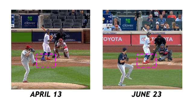 Lindor Reference Intake Breaking down Francisco Lindor's improved offense