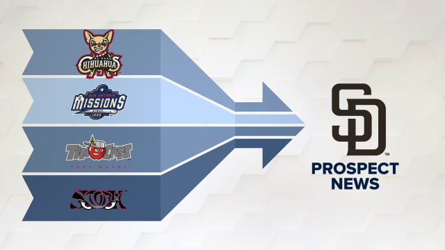 Missions the kings of Minor League no-nos