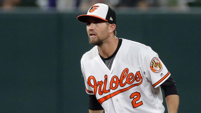 O's activate J.J. Hardy, DFA Andrew Faulkner