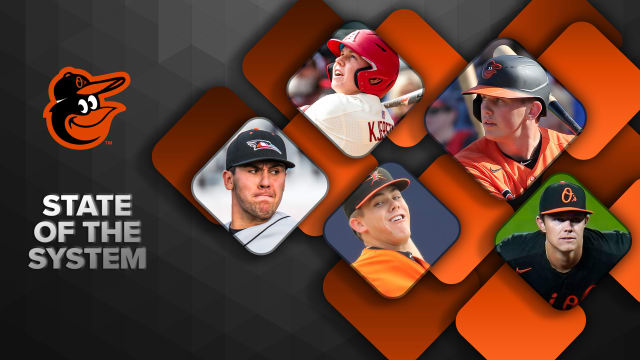 Here's the state of the O's farm system