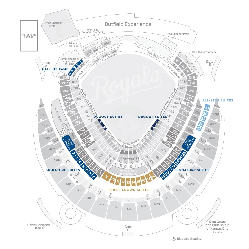 Game Day Suites Kansas City Royals