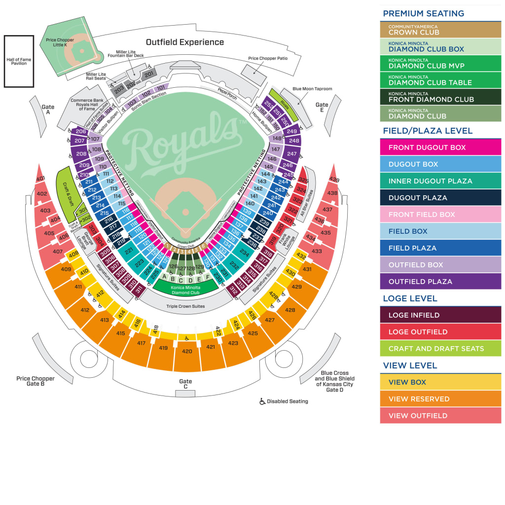 Kauffman Stadium Seating Map Kansas City Royals