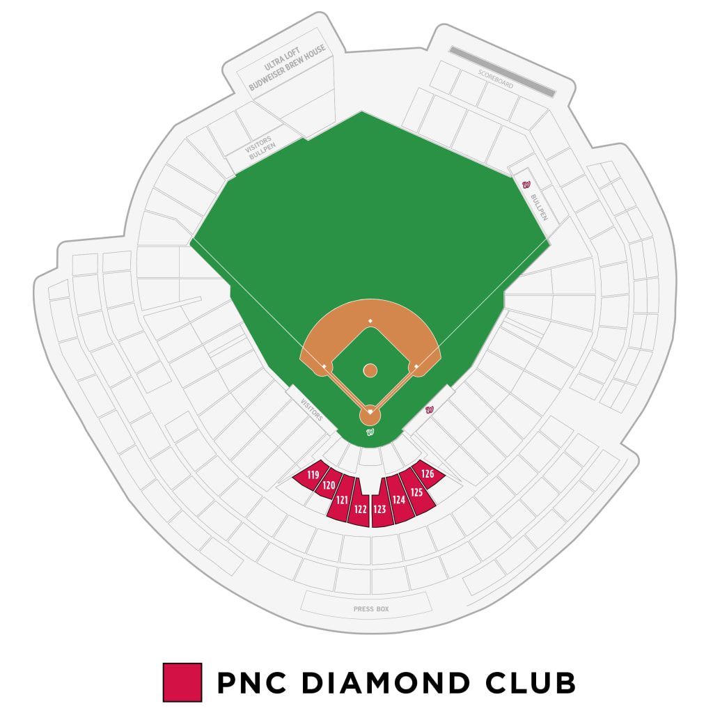 Washington Nationals Seating Chart Diamond Club Matttroy