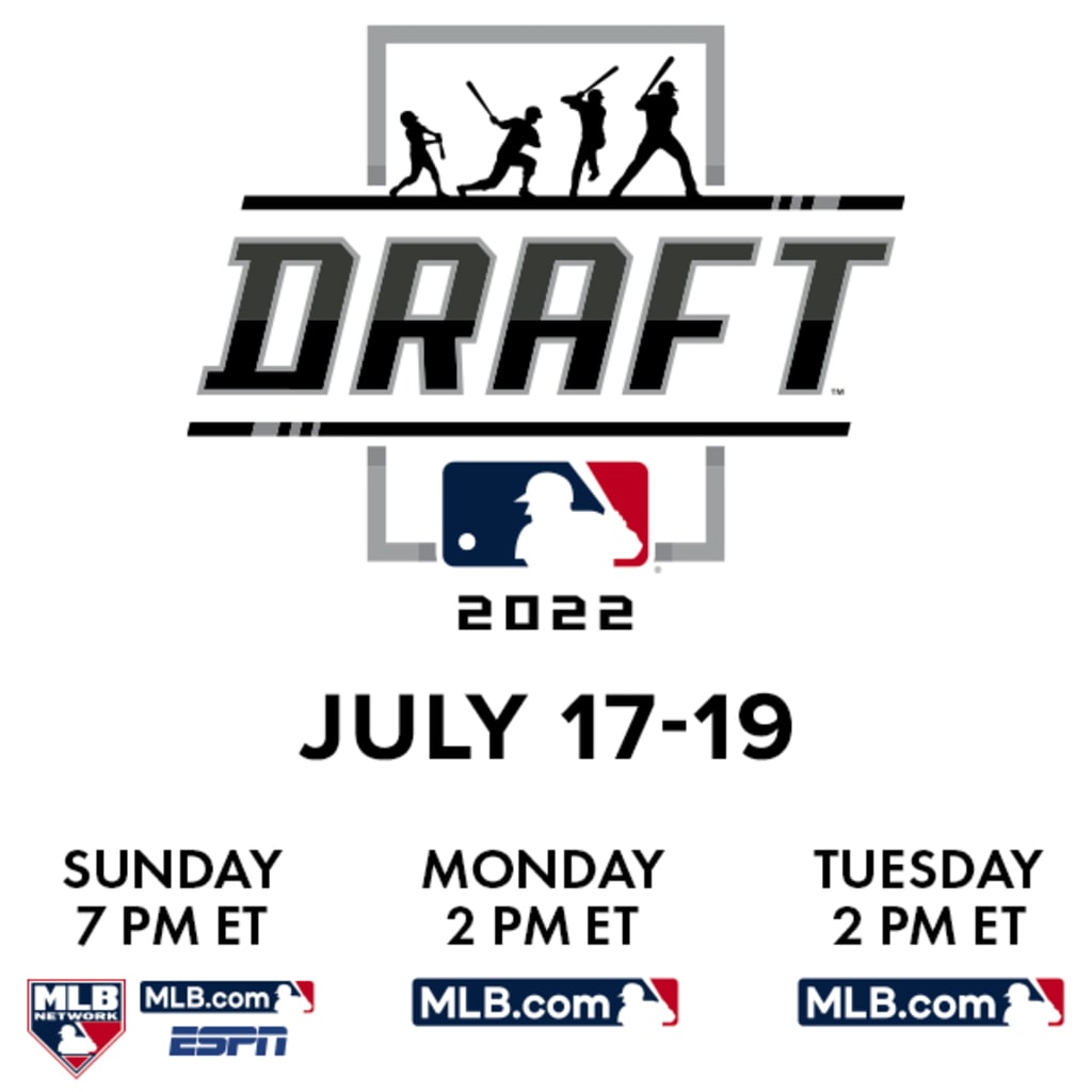 Texas Rangers 2022 MLB Draft Tracker
