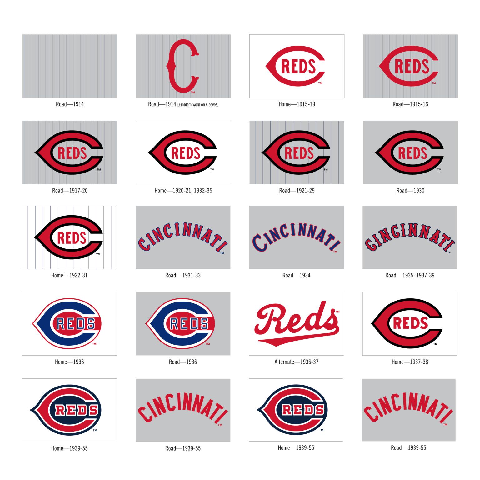 History of Reds Logos Cincinnati Reds