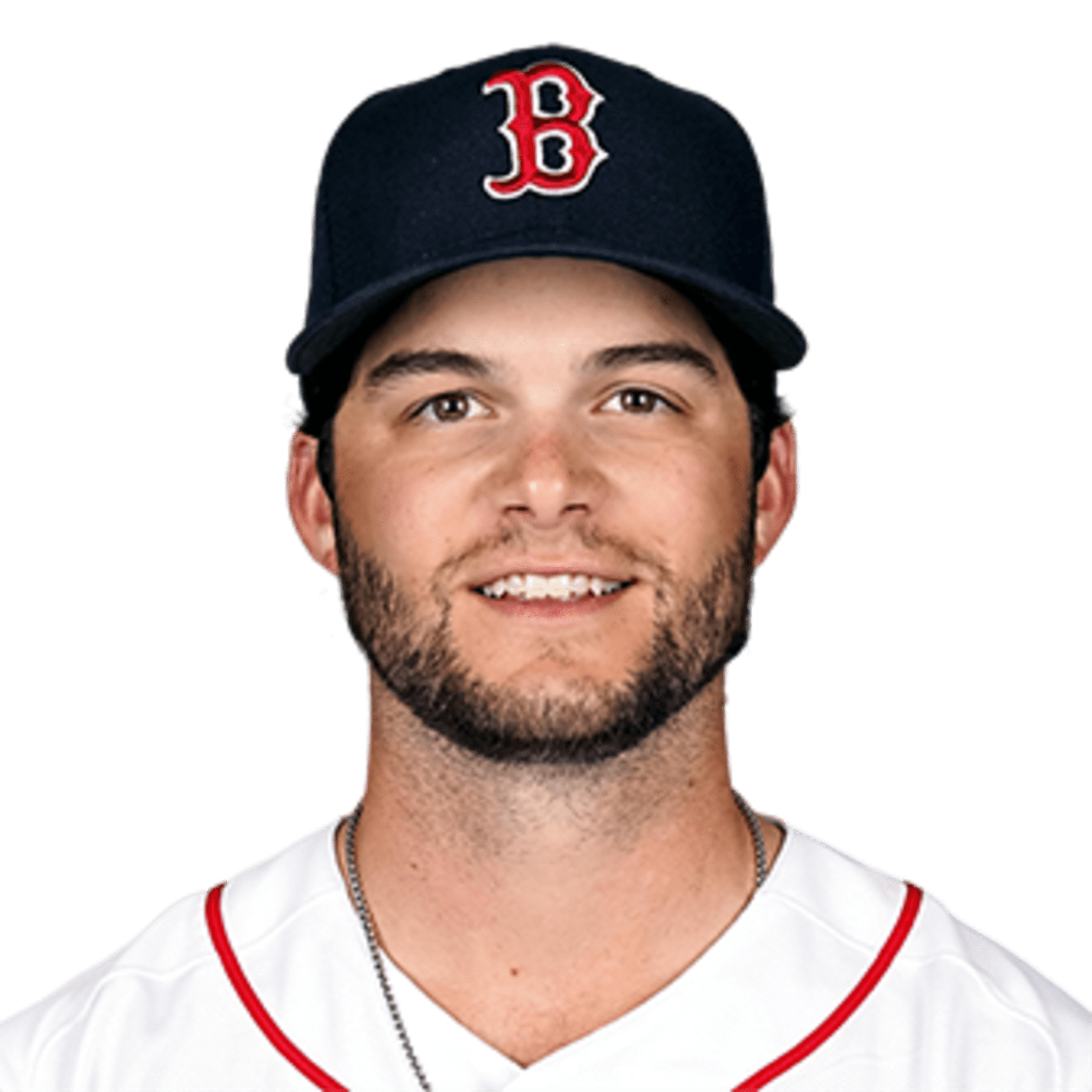 Walk-Up Music Playlist | Boston Red Sox