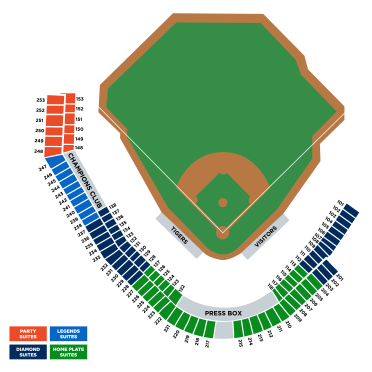 Buy Detroit Tigers Suites | Detroit Tigers