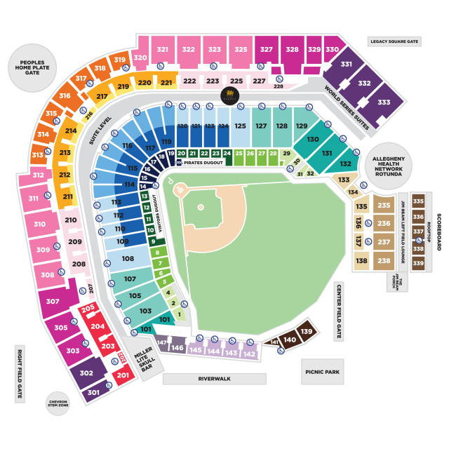 Where to Park at PNC Park