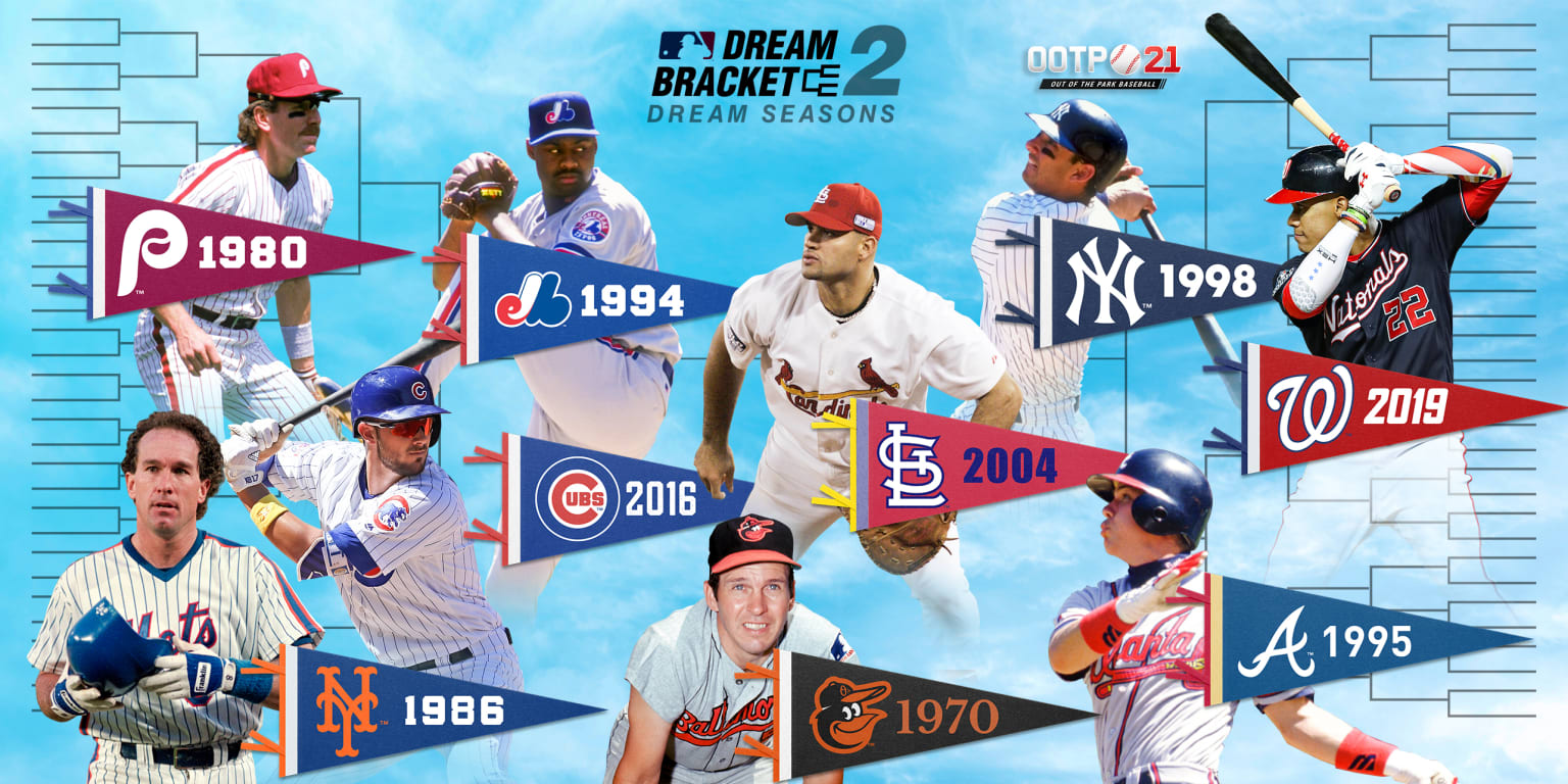 MLB Dream Bracket 2 Rosters