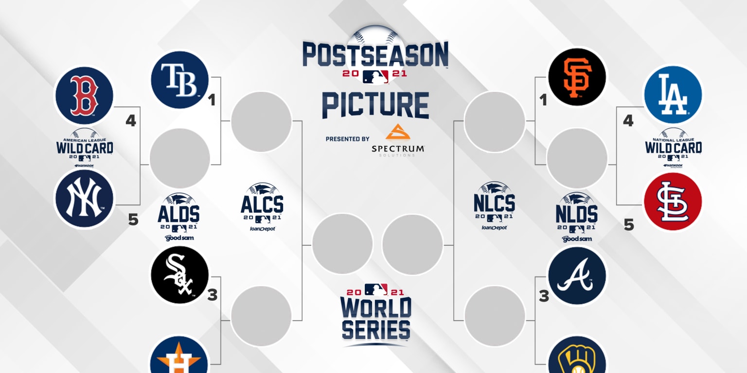 Mlb Nlcs 2022 Schedule Mlb Playoff Picture And Bracket