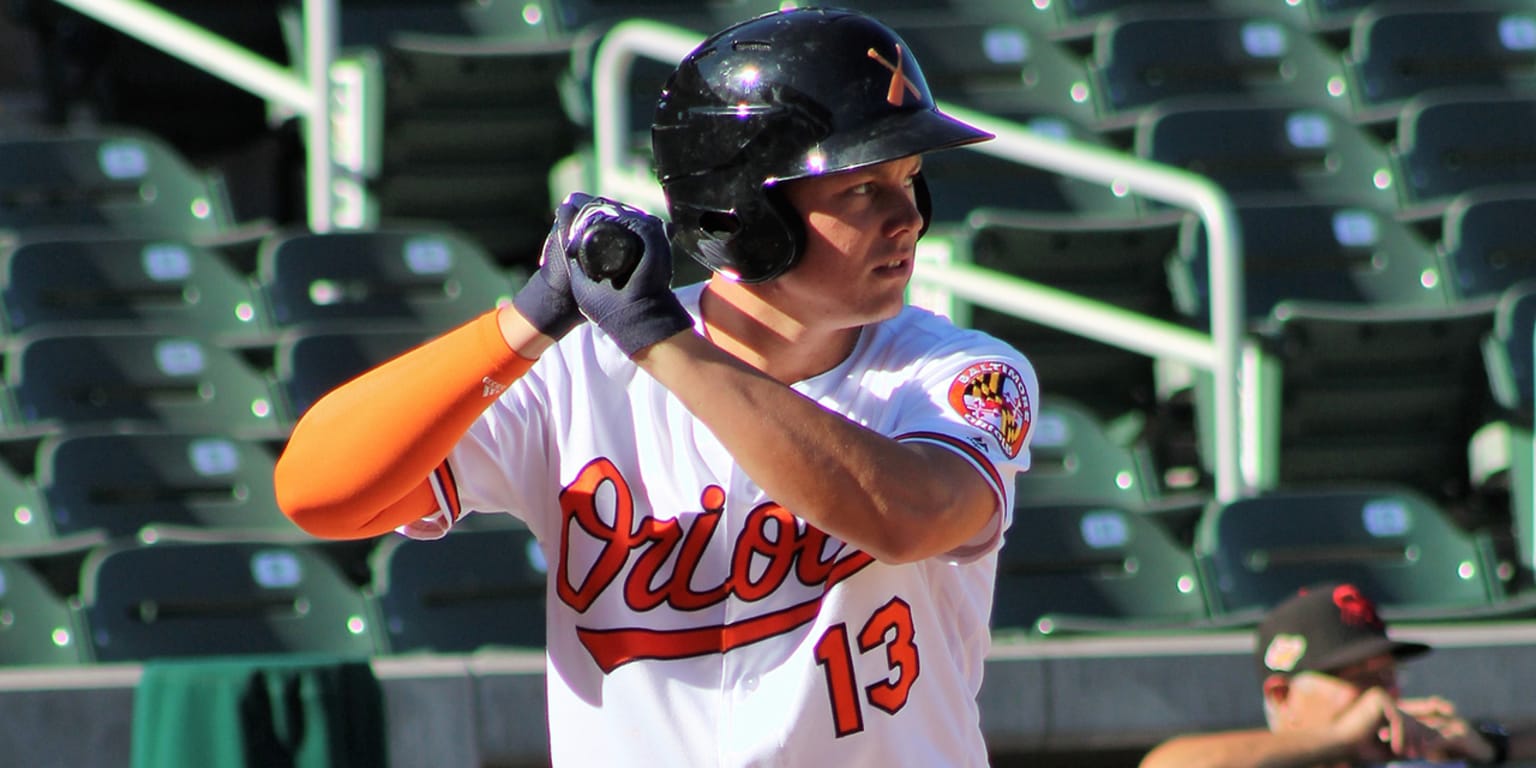 Orioles Ryan Mountcastle top 3B prospects