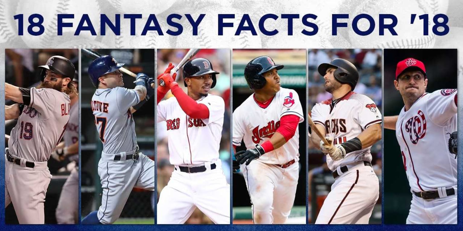 Jimmy Rollins, , - Fantasy Baseball News, Stats 