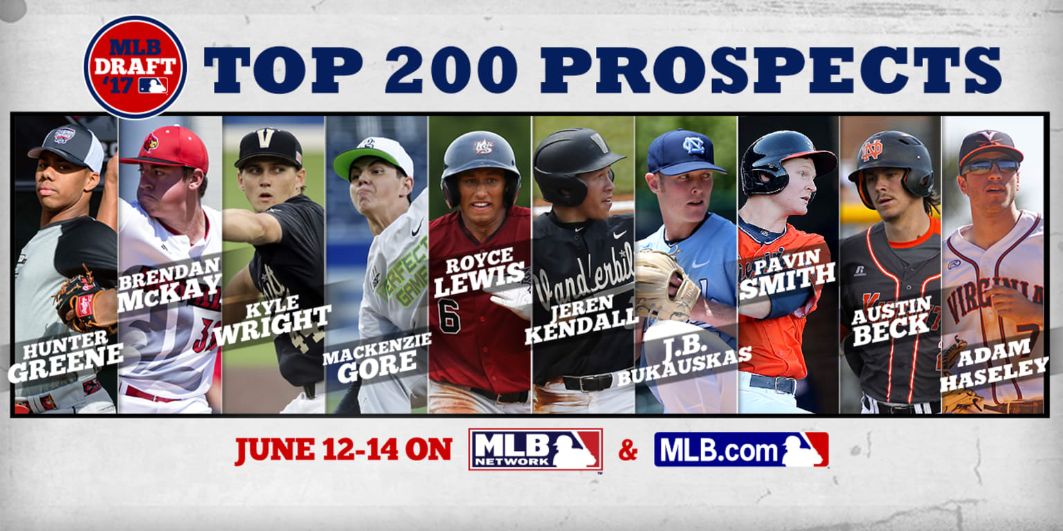 Top 200 Draft Prospects list unveiled