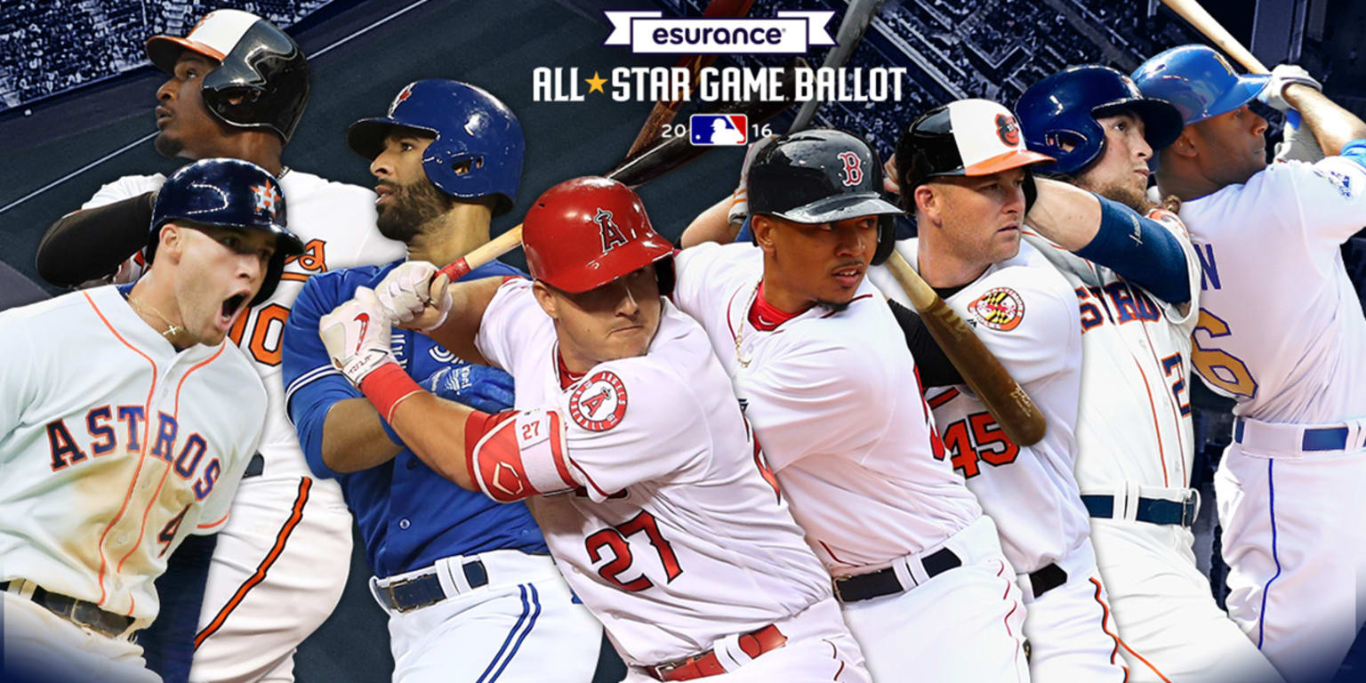 Looking at outfielders on AL AllStar ballot