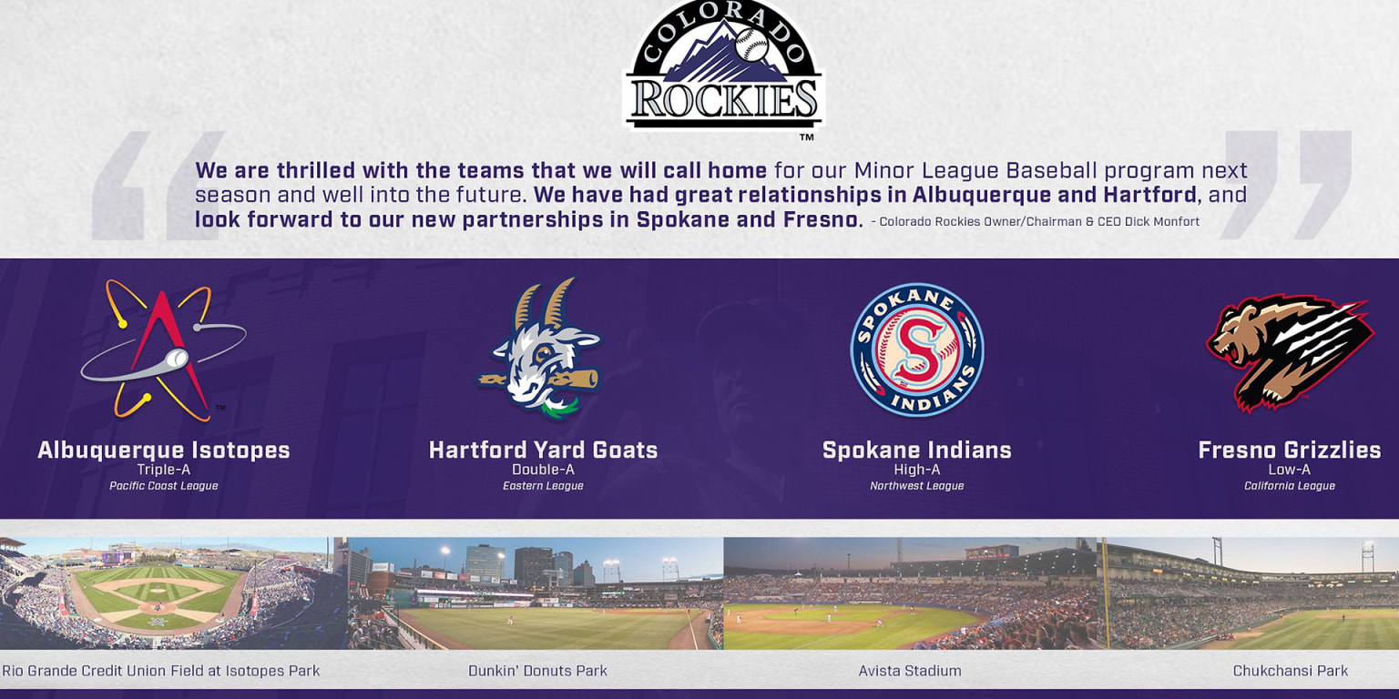 Spokane Indians to become affiliate of Colorado Rockies according to report, Spokane Indians