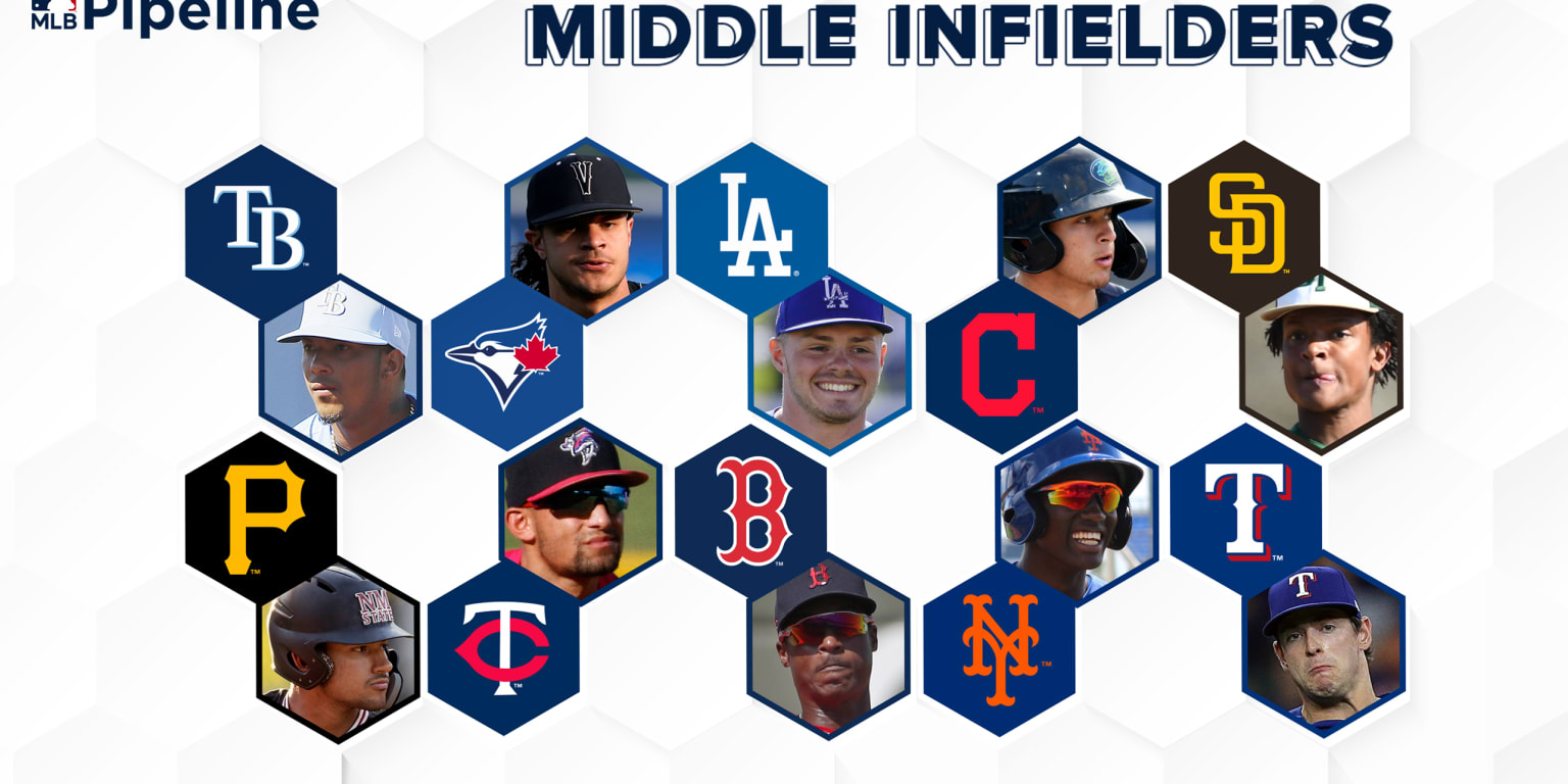 MLB farm systems with best middle infielders