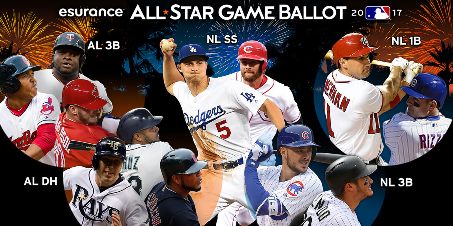 All-Star voting update in final hours