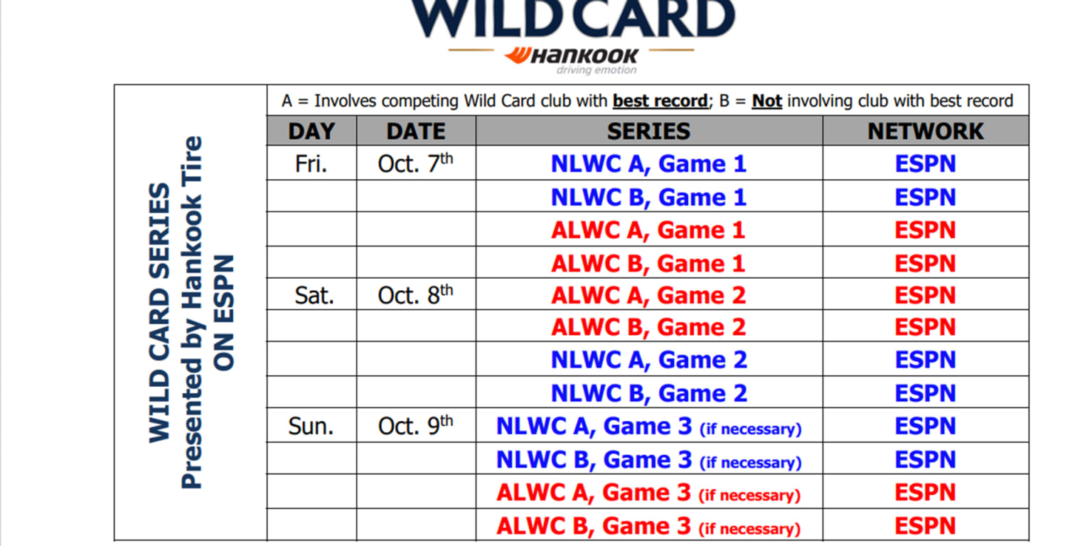 wild card games schedule 2022