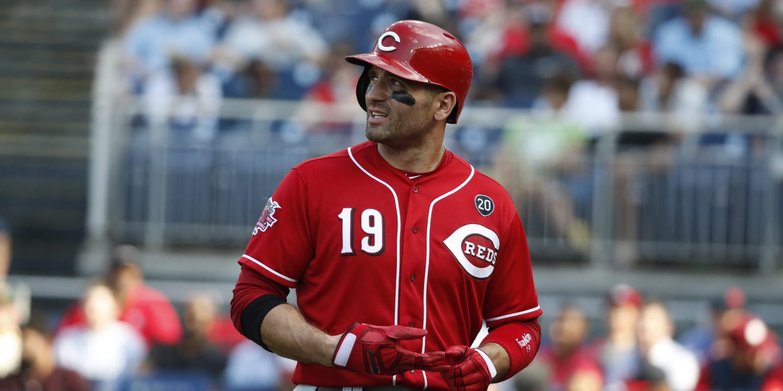 Five questions for the Reds in offseason