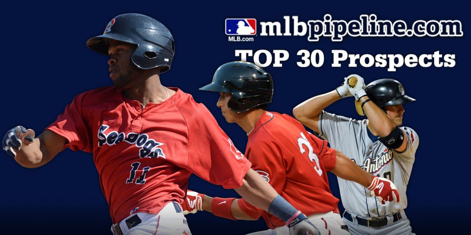 San Diego Padres Top 20 2016 PRE-SEASON prospects in review - Minor League  Ball