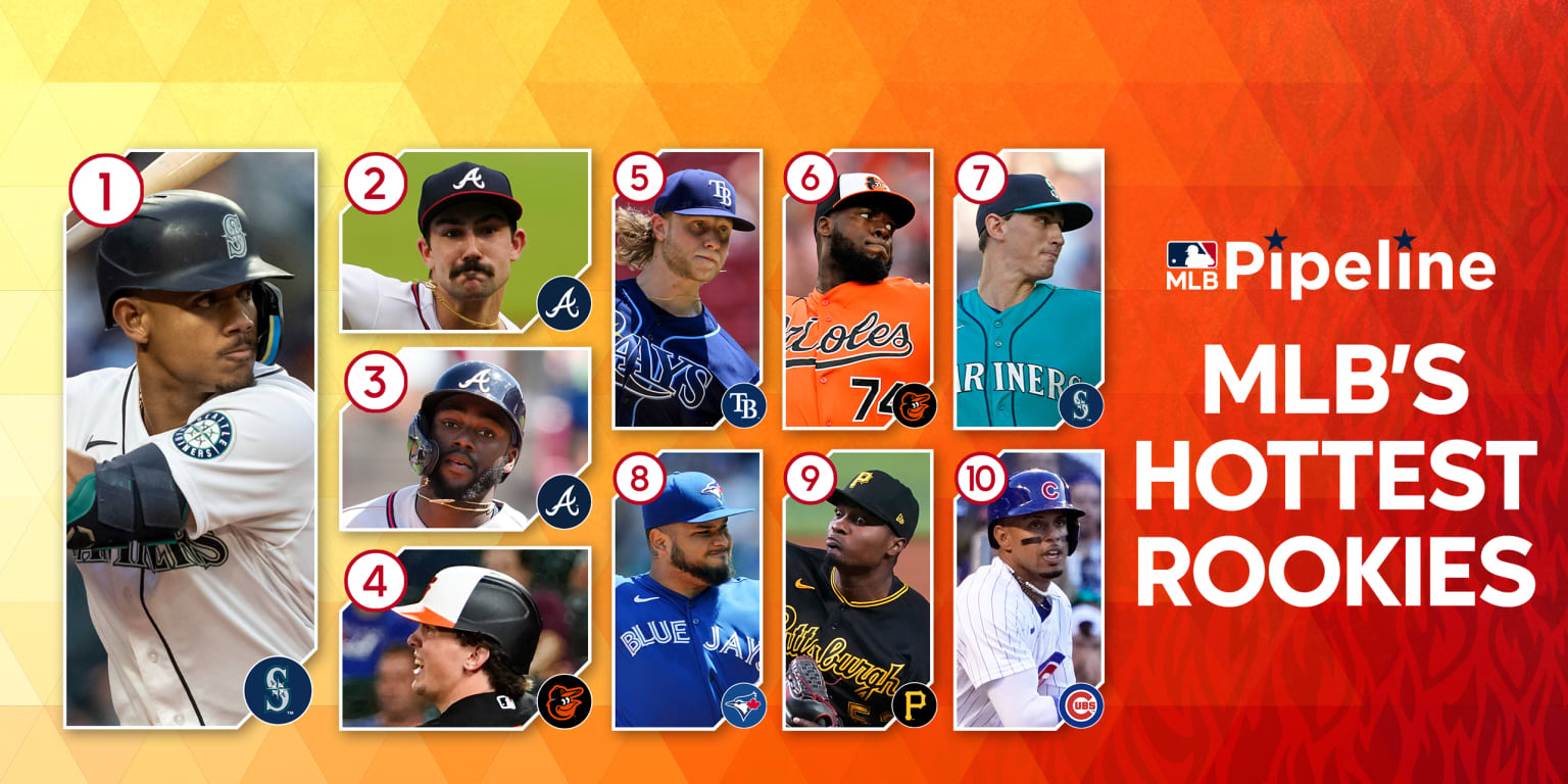 2022 MLB Hottest Rookies July edition