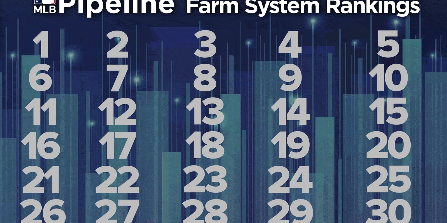 Cập nhật 56 về MLB farm system  cdgdbentreeduvn