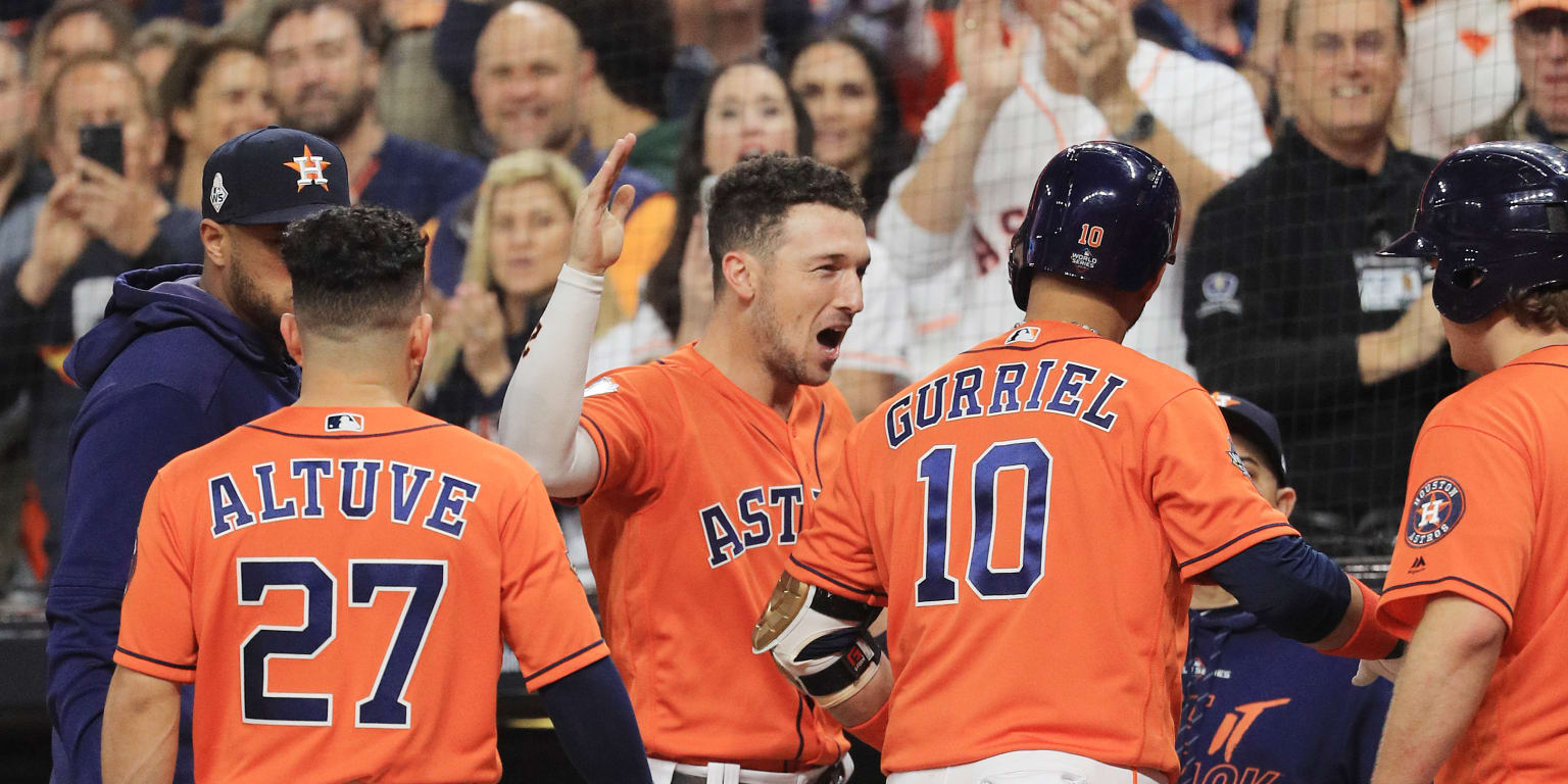 Astros 2020 Opening Day roster early projection Houston Astros