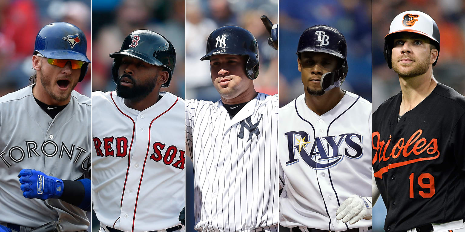 AL East players who are primed for turnaround