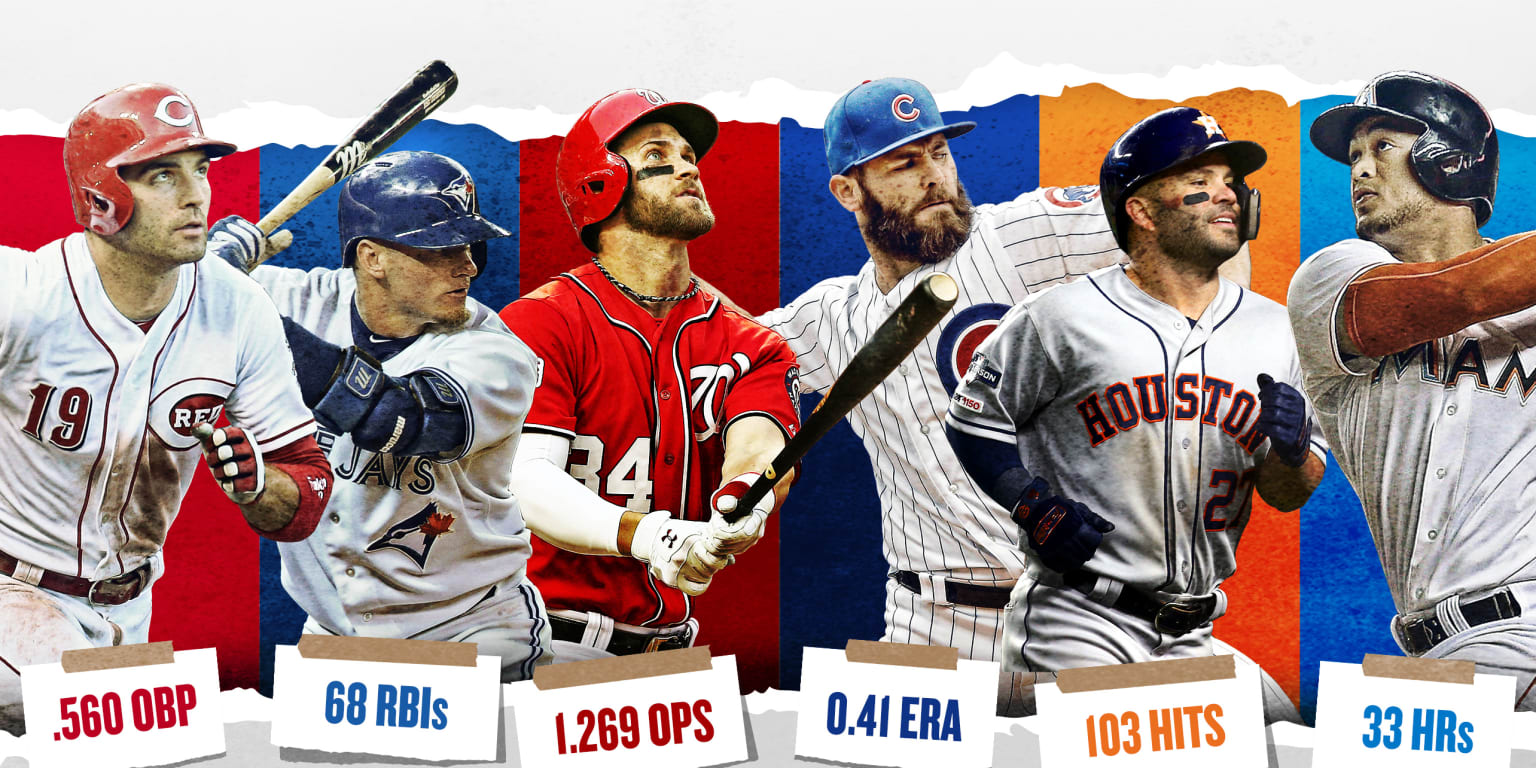 Best 8 game performances in MLB history