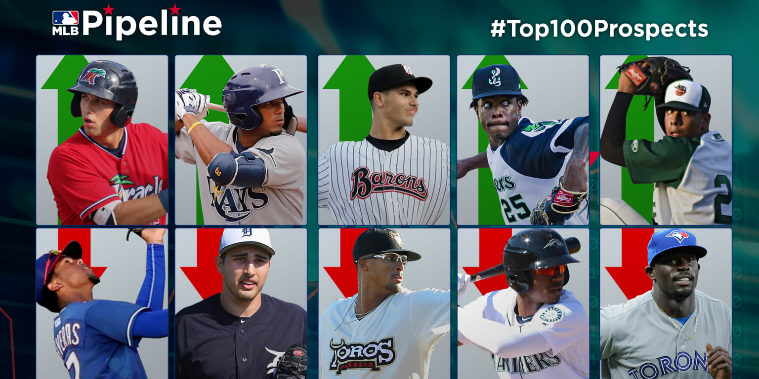 Year-end MLB Top 100 Prospects list