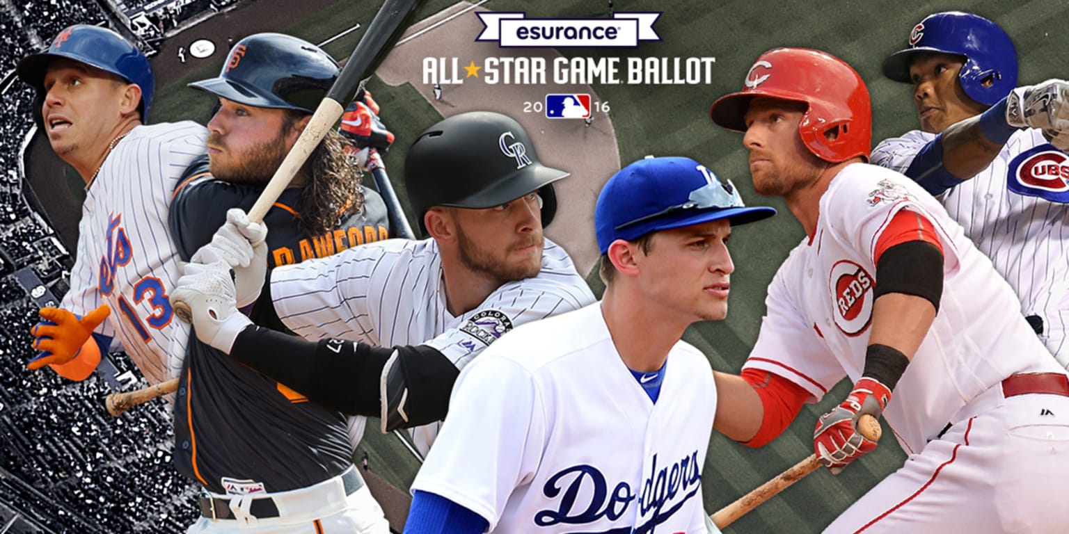 Which Nl Shortstops Are Most #asgworthy?