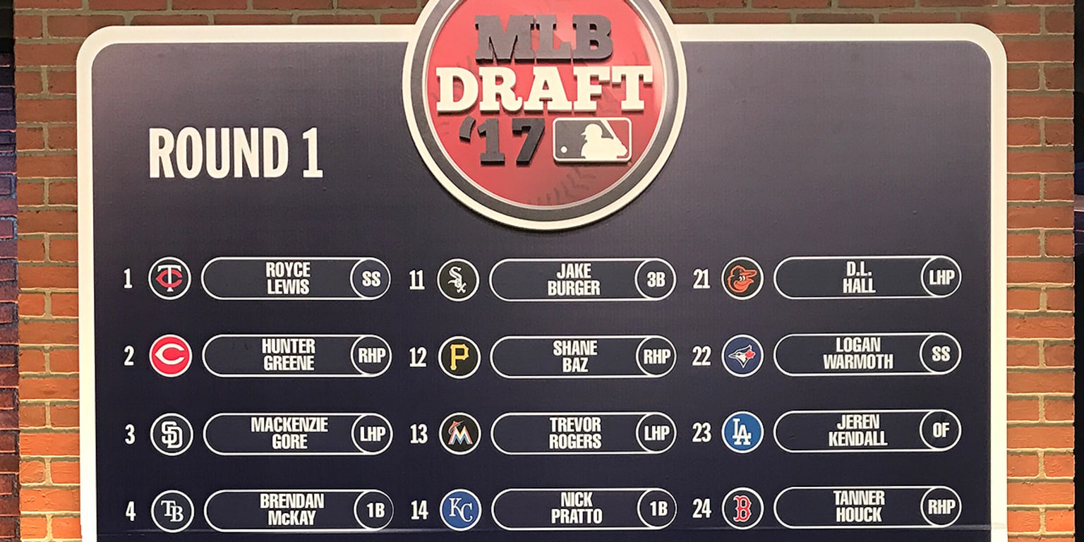Best picks from 2017 MLB Draft, 06/22/2022