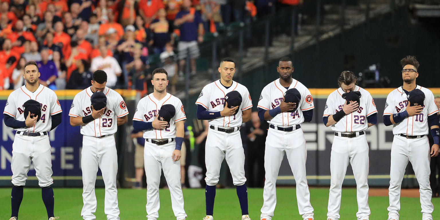 Predicting Astros 2020 Opening Day roster
